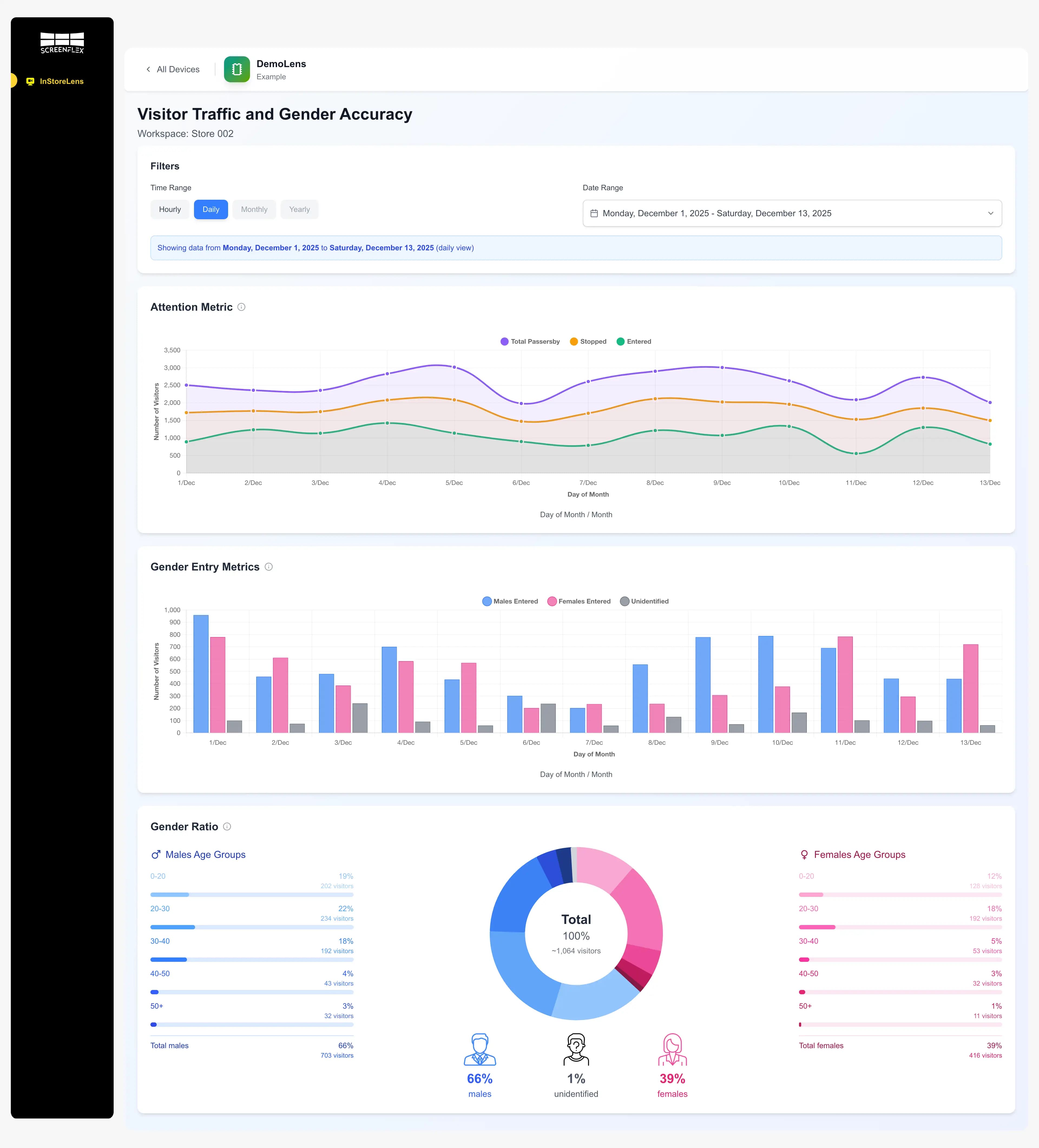 Screenflex - demographic relevance - designer