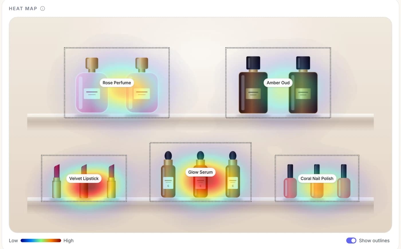 Reach and React heat map of a beauty shelf