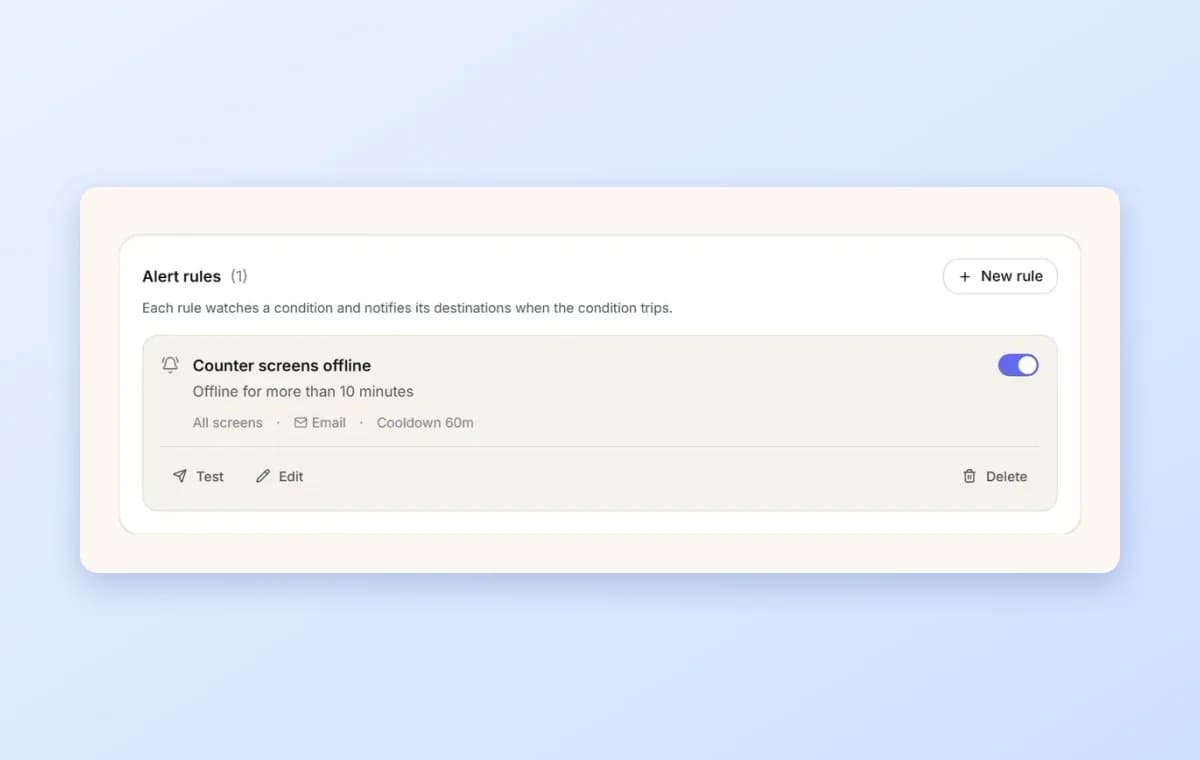 An alert rule for screens offline for more than 10 minutes